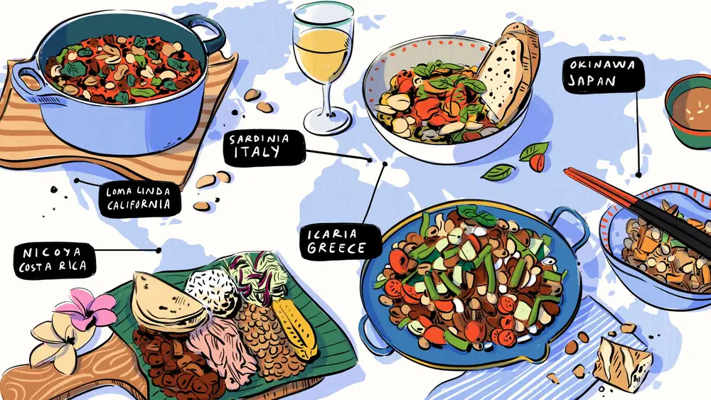 Eating Like The Longest-Lived People on Earth Just Got A Whole Lot Easier