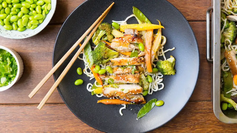 Quick chicken teriyaki with vegetables: ready while you do almost nothing